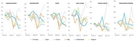 Global Insolvency Report 2021: We’ll be back